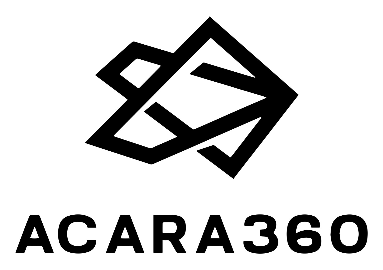 Acara 360 new