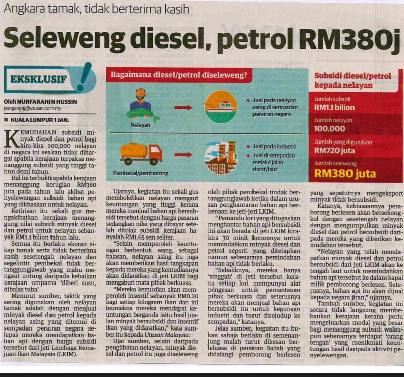 seleweng-diesel-petrol-rm380j-hm