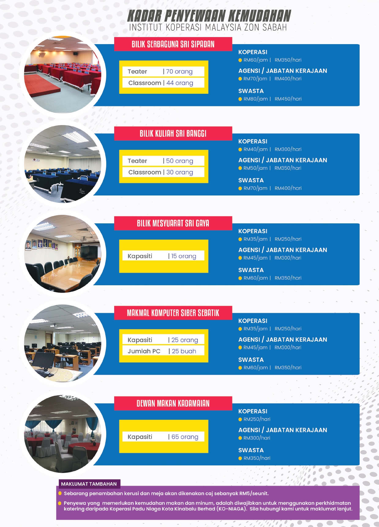 Brosur Penyewaan 2019 page2 1